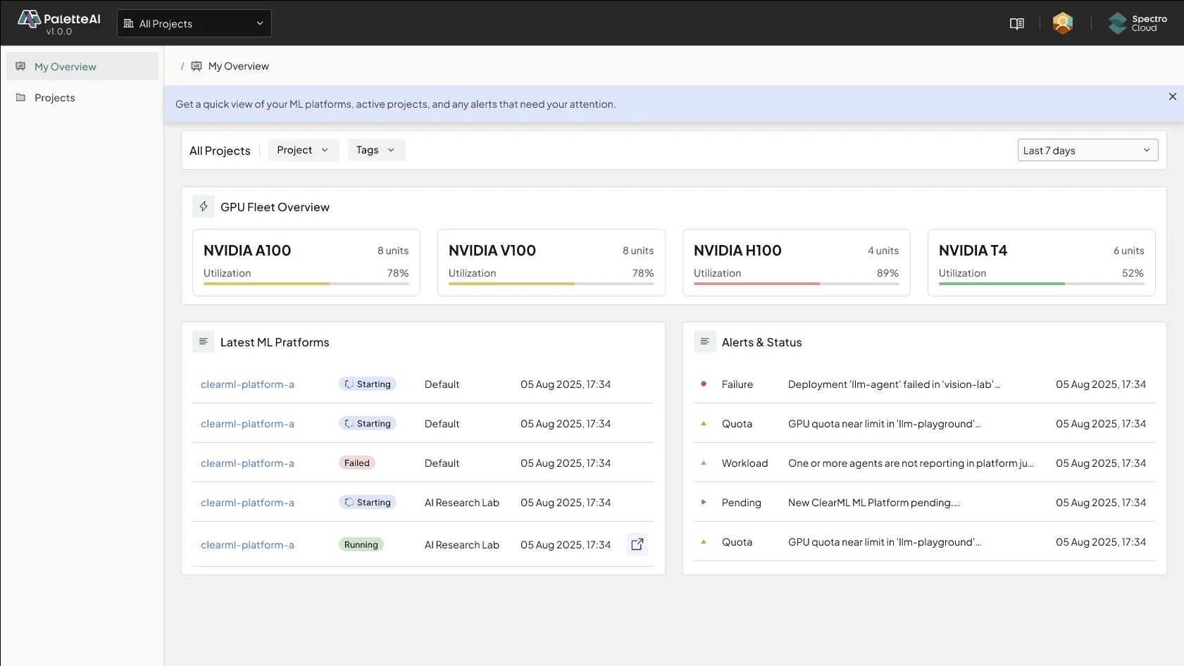 PaletteAI mock: ML platforms list